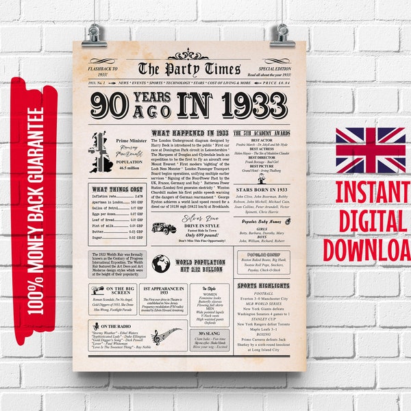 UK 90th Birthday Newspaper Poster Back in 1933 United Kingdom | 90 Years Ago Back in 1933 Poster | Back in 1933 Sign British facts