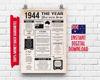 1944 80th Australian Birthday Newspaper Sign | 80th Birthday Gift for Men or Women | 80 Years Ago Back in 1944 Poster |What Happened in 1944