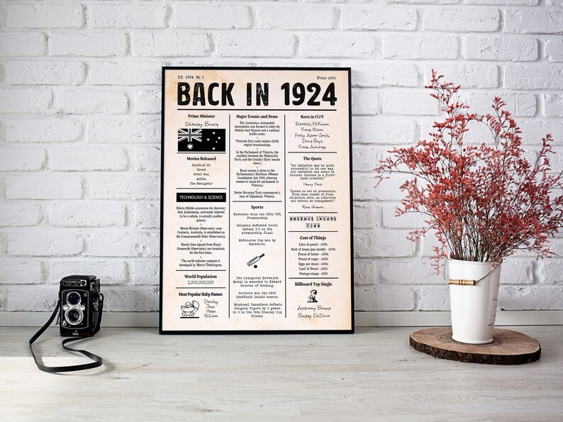 1924 100th Australian Birthday Newspaper Sign 100th Birthday Gift for ...