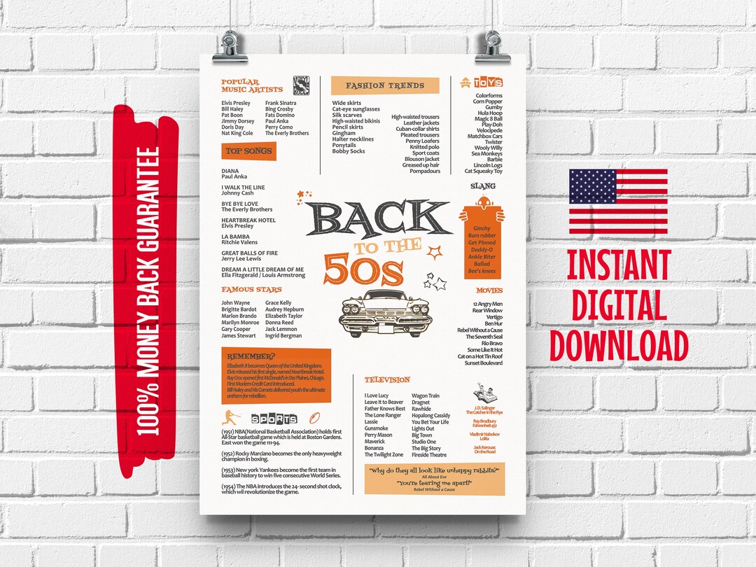 Back to the 50s Printable Poster 50s Party Decorations 50s - Etsy