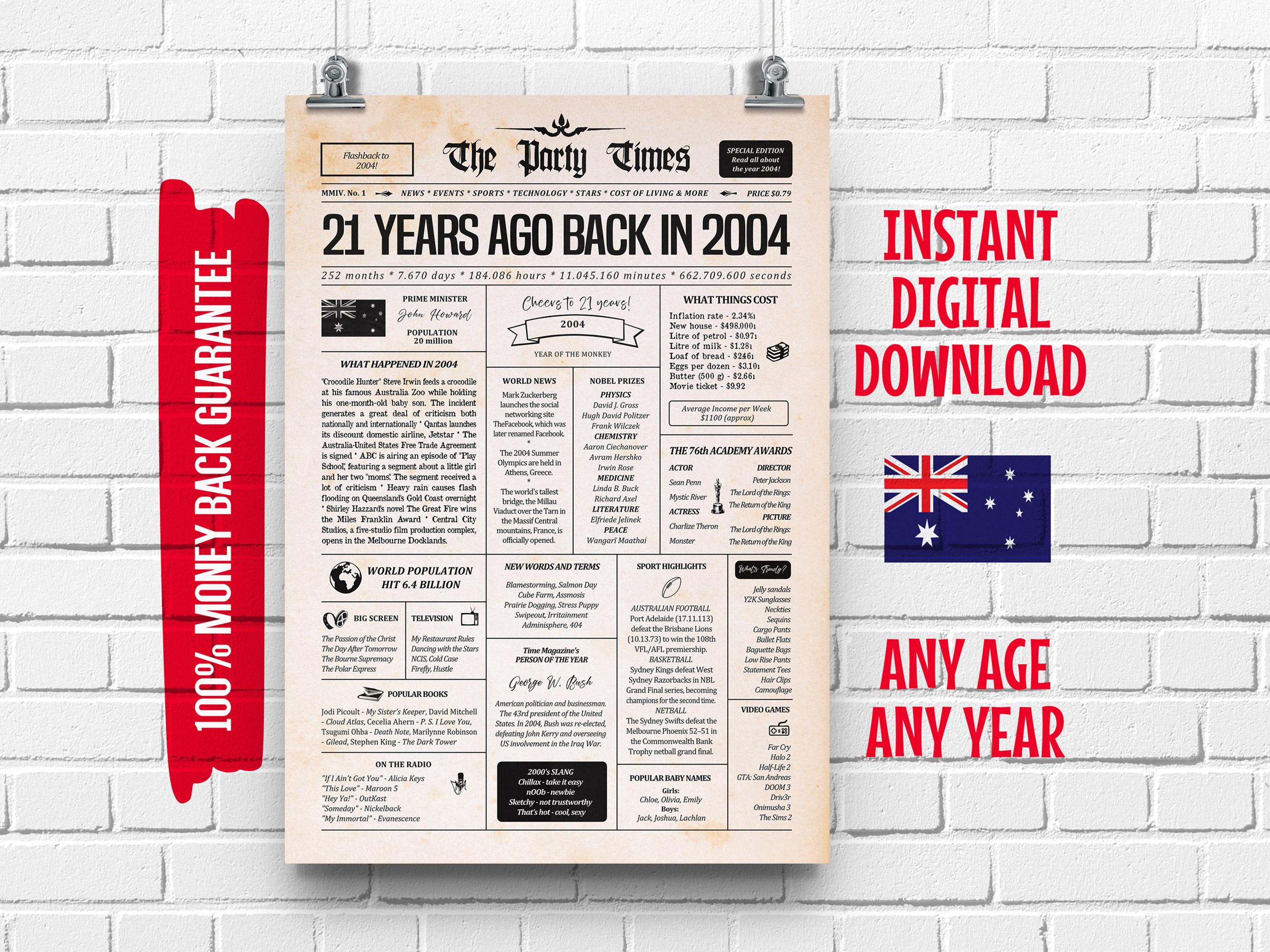 HOT Date Range Date 90 Days From Now 21 Years Ago 21 Days