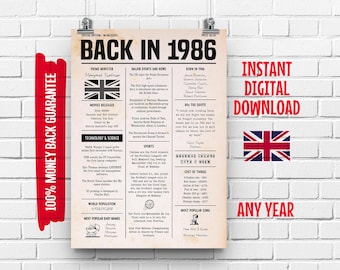 1986 British Birthday Newspaper Sign: UK Trivia, Fun Facts (Digital Download)