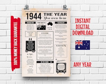 1944 80e anniversaire australien | Cadeau pour 80e anniversaire pour homme ou femme | Il y a 80 ans, en 1944, affiche | Ce qui s'est passé en 1944