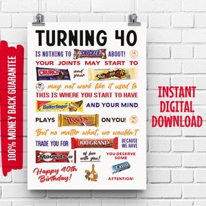 40th Birthday Candy Poster: Funny Gift, Printable Sign (Instant Download JPGs