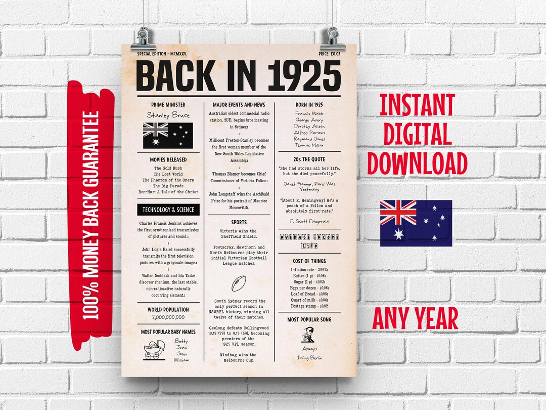 Australian Birthday Sign 1925 | Fun Facts 1925 | Newspaper Trivia 1925 ...