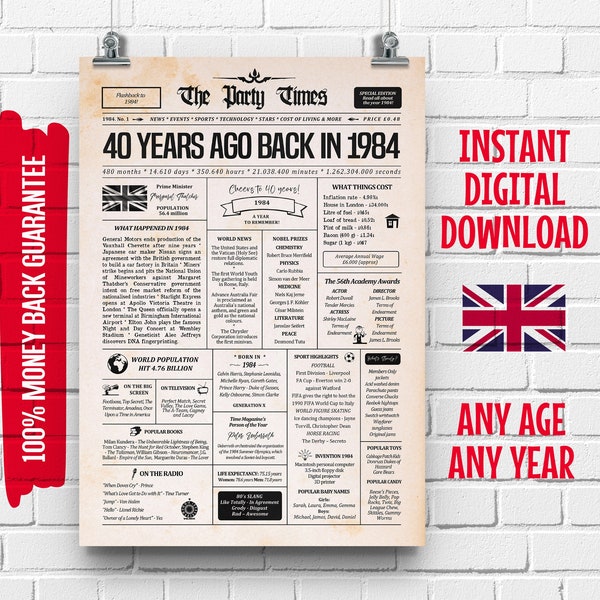 UK 40e verjaardag krant poster terug in 1984 Verenigd Koninkrijk | 40 jaar geleden terug in 1984 poster | In 1984 tekende Britse feiten