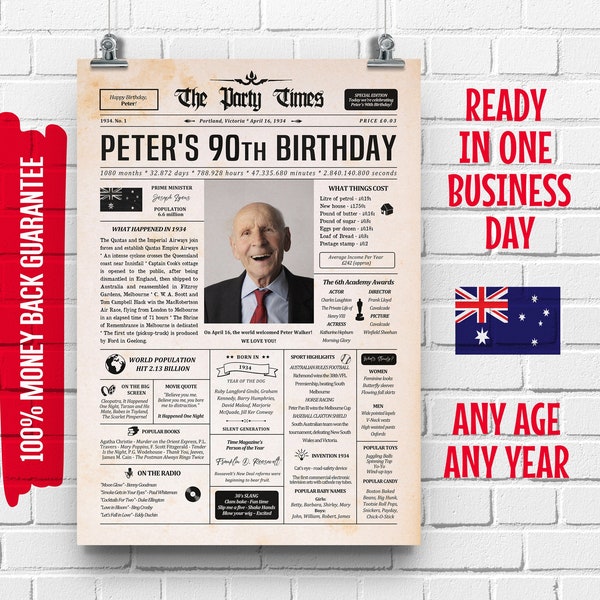 1934 90th Australian Birthday Newspaper Sign | 90th Birthday Gift for Men or Women | 90 Years Ago Back in 1934 Poster |What Happened in 1934