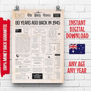 Cartel de periódico con el 80.° cumpleaños de Australia en 1945 / Regalo de 80.° cumpleaños para hombres o mujeres / Póster de hace 80 años en 1945 / Qué sucedió en 1945