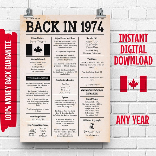 50th Birthday Canadian Newspaper Sign 1974 | 50th Birthday Gift for Men or Women | 50 Years Ago Back in 1974 Poster | What Happened in 1974