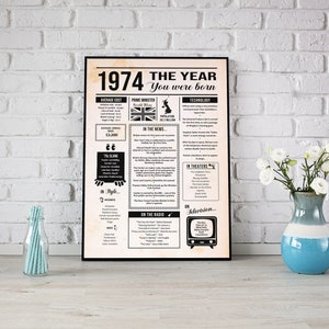 UK 50th Birthday Newspaper Poster Back in 1974 United Kingdom 50 Years ...