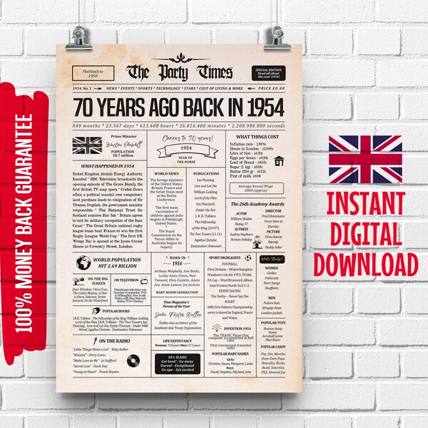 UK 70th Birthday Newspaper Poster Back in 1954 United Kingdom | 70 Years Ago Back in 1954 Poster | Back in 1954 Sign British facts