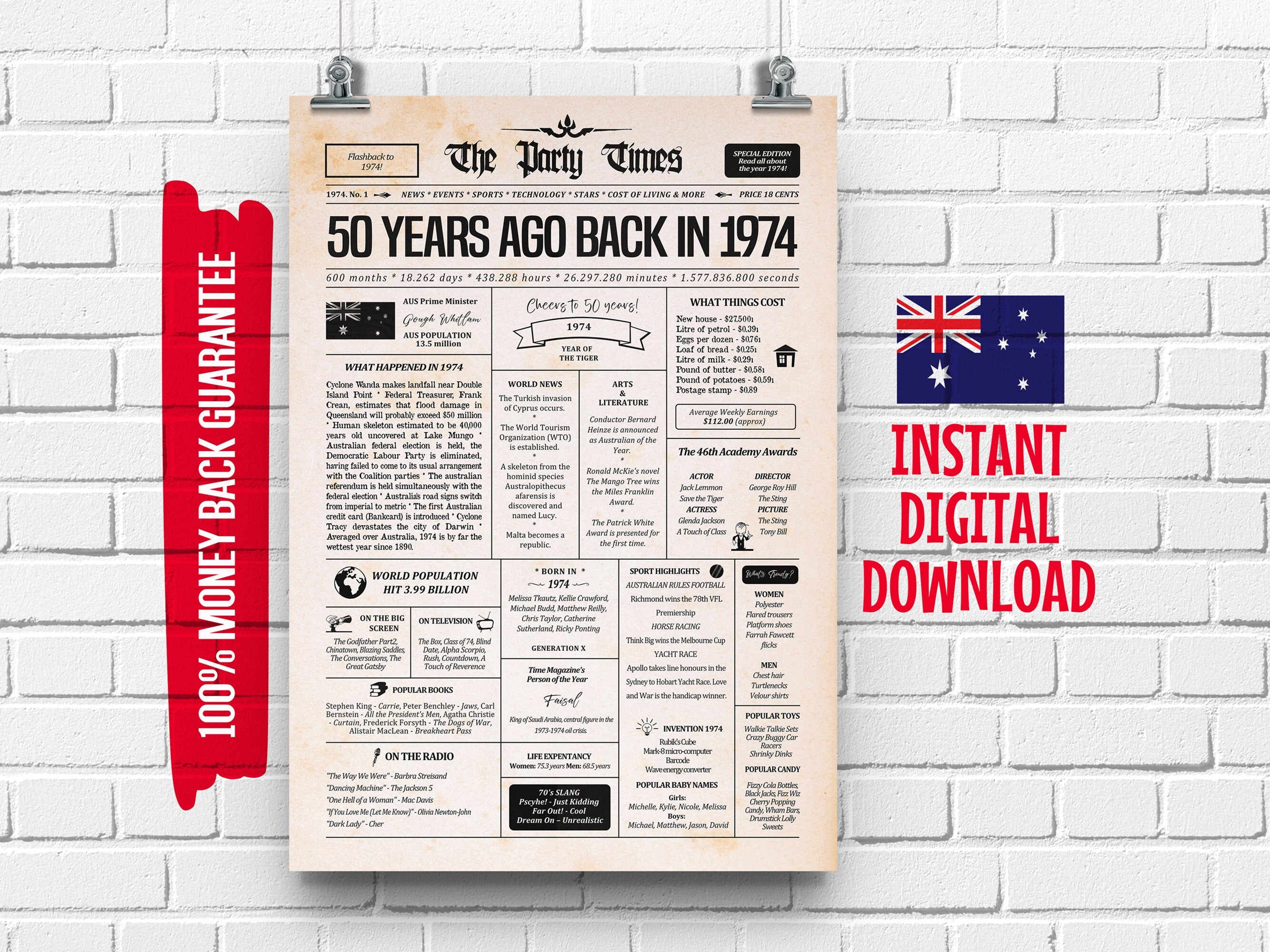 1974 The Year That Created A Unique Generational Niche - cklzv89