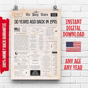 Cartel de periódico del 30.° cumpleaños de 1995 / Regalo del 30.° cumpleaños para hombres o mujeres / Póster de hace 30 años en 1995 / Qué sucedió en 1995