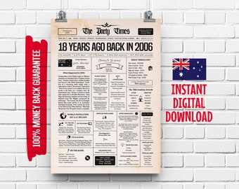 18th Birthday Australian Newspaper Sign 2006 | 18th Birthday Gift for Boy and Girl | 18 Years Ago Back in 2006 Poster| What Happened in 2006