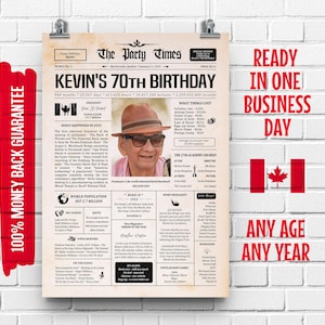 1955 Canadian 70th Birthday Newspaper Sign - What Happened 70 Years Ago (Digital Download)