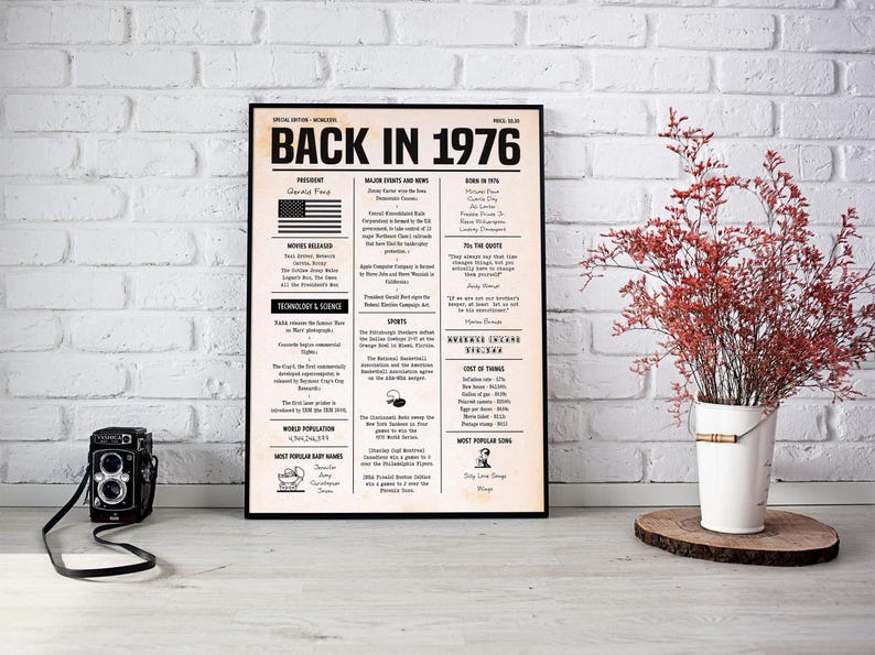 1976 Birthday Newspaper Sign: Fun Facts Trivia - Large Wall Art ...