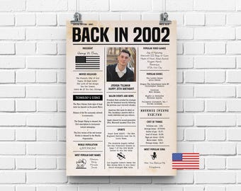 25th Birthday Gift Newspaper Poster | Back in 2002 Sign | Digital Print