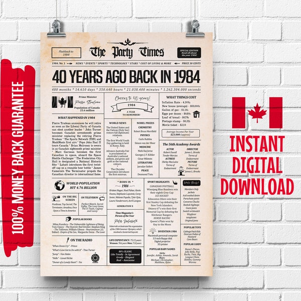 40th Birthday Canadian Newspaper Sign 1984 | 40th Birthday Gift for Men or Women | 40 Years Ago Back in 1984 Poster | What Happened in 1984