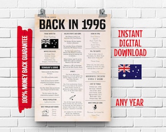 1996 Australian Birthday Newspaper Sign: Fun Facts Trivia (Digital Download)