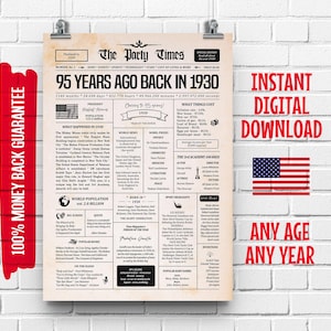 1930 Enseigne-journal 95e anniversaire | 95e anniversaire pour homme ou femme | Il y a 95 ans, en 1930 | Que s'est-il passé en 1930 ?