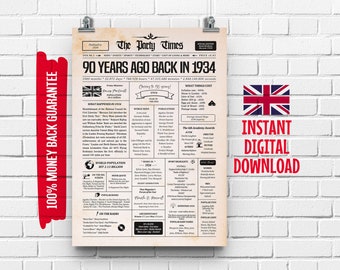 UK 90th Birthday Newspaper Poster Back in 1934 United Kingdom | 90 Years Ago Back in 1934 Poster | Back in 1934 Sign British facts