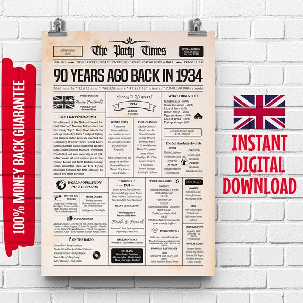 UK 90th Birthday Newspaper Poster Back in 1934 United Kingdom | 90 Years Ago Back in 1934 Poster | Back in 1934 Sign British facts