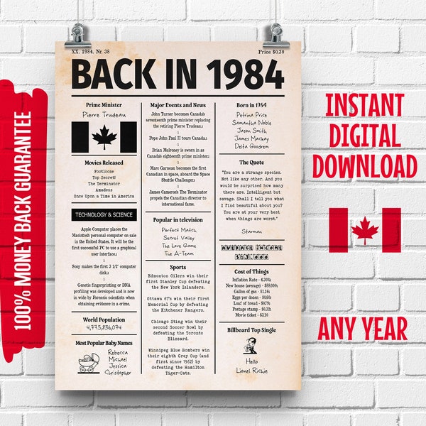 40th Birthday Canadian Newspaper Sign 1984 | 40th Birthday Gift for Men or Women | 40 Years Ago Back in 1984 Poster | What Happened in 1984