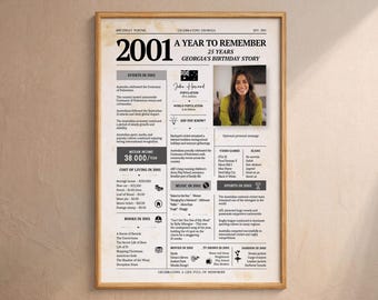 Personalized 25th Birthday Newspaper Poster | Australia 2001 Year in Review | Australian Edition | Digital Print