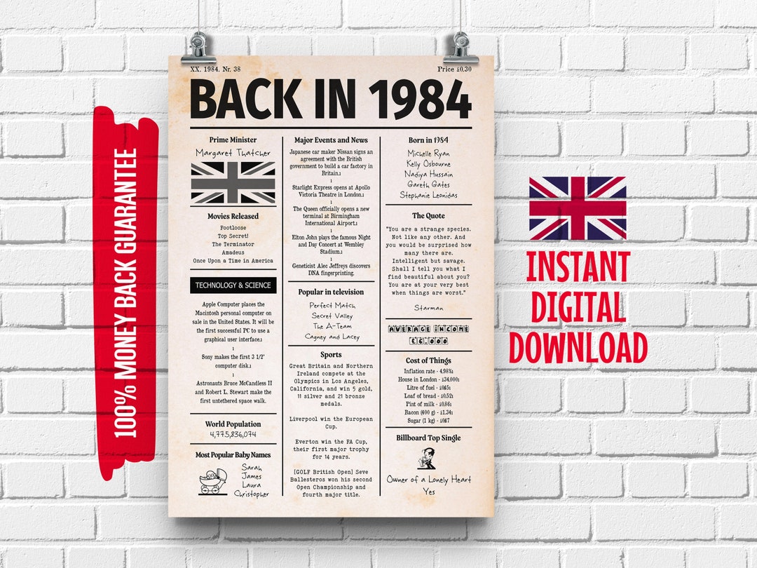 UK 40th Birthday Newspaper Poster Back in 1984 United Kingdom 40 Years