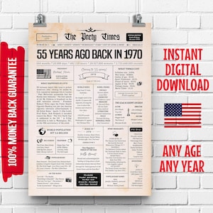 1970 55th Birthday Zeitungs-Schild | 55.Geburtstag Geschenk für Männer oder Frauen | Poster 55 Jahre Back in 1970 | Was 1970 Geschah