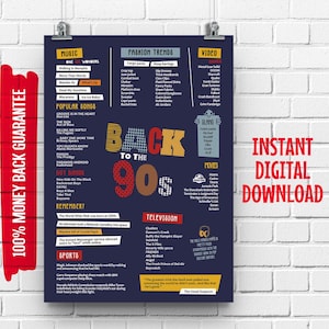 Plaque d'anniversaire des années 1990 | Faits amusants des années 90 | Anecdotes sur les journaux 1991 | Retour en 1992 | Grande oeuvre d'art murale DIY à téléchargement immédiat | Décoration murale anniversaire 1993