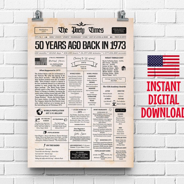 1973 50th Birthday Newspaper Sign | 50th Birthday Gift for Men or Women | 50 Years Ago Back in 1973 Poster | What Happened in 1973