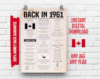 1961 Canadian Birthday Newspaper Sign: Fun Facts, Trivia (Digital Download)