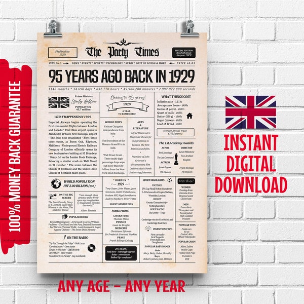 UK 95th Birthday Newspaper Poster Back in 1929 United Kingdom | 95 Years Ago Back in 1929 Poster | Back in 1929 Sign British facts