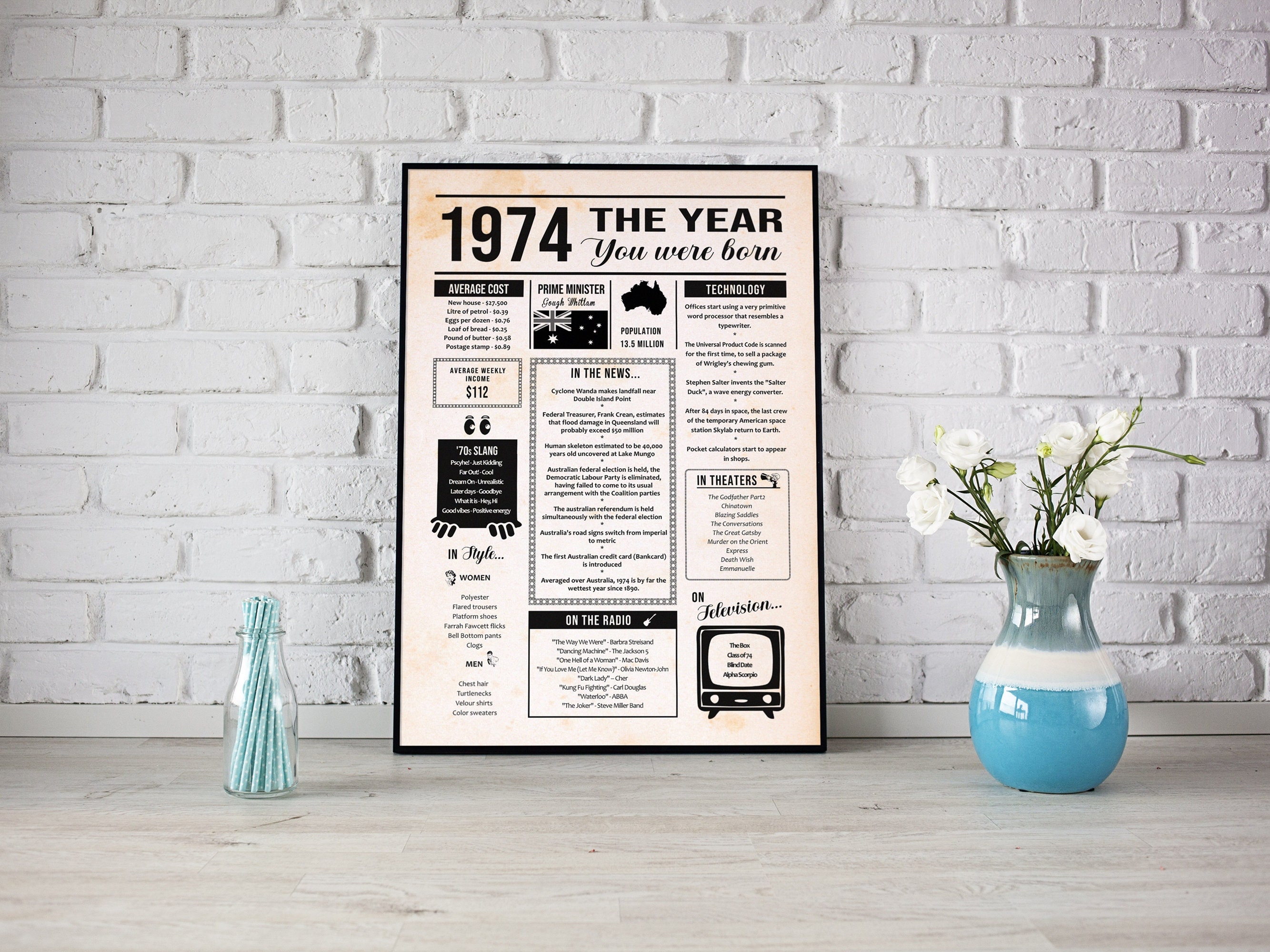 1974 50th Australian Birthday Newspaper Sign 50th Birthday Gift for Men ...