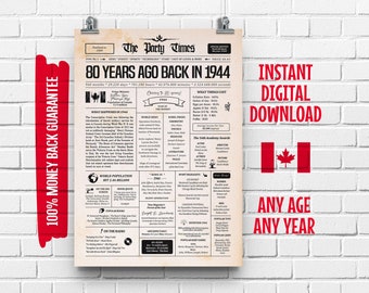 80th Birthday Canadian Newspaper Sign 1944 | 80th Birthday Gift for Men or Women | 80 Years Ago Back in 1944 Poster | What Happened in 1944