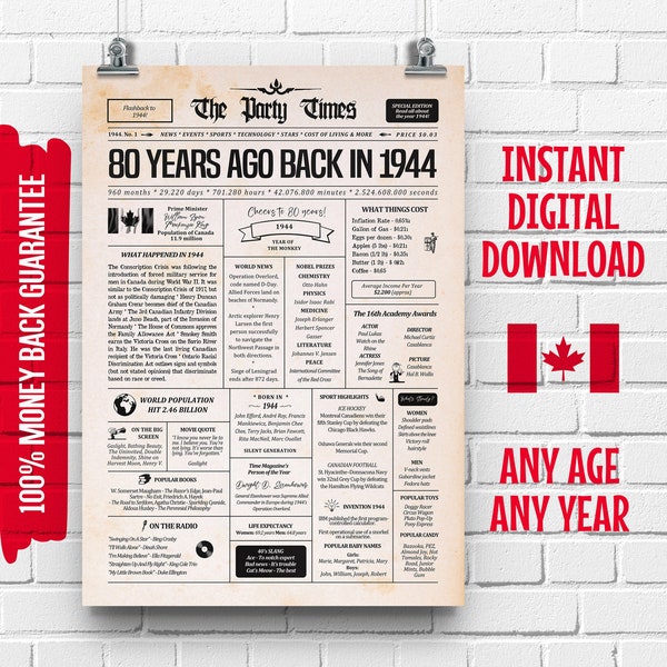 80th Birthday Canadian Newspaper Sign 1944 | 80th Birthday Gift for Men or Women | 80 Years Ago Back in 1944 Poster | What Happened in 1944