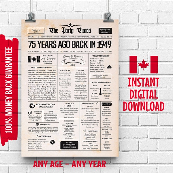 75th Birthday Canadian Newspaper Sign 1949 | 75th Birthday Gift for Men or Women | 75 Years Ago Back in 1949 Poster | What Happened in 1949