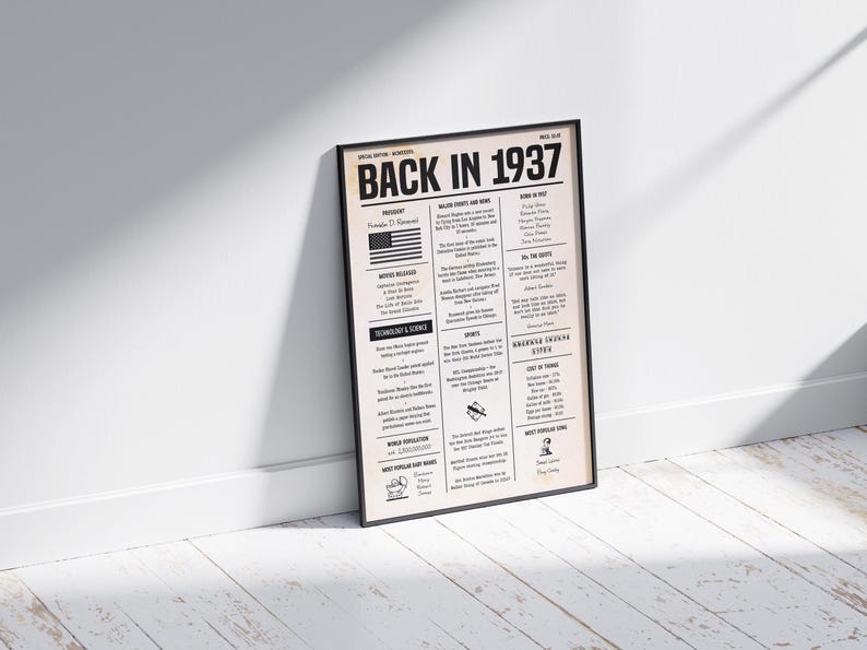 1937 Birthday Newspaper Sign: Fun Facts Trivia - Printable Wall Art ...