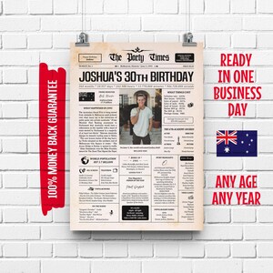 1995 30th Australian Birthday Newspaper Sign | 30th Birthday Gift for Men Women | 30 Years Ago Back in 1995 Poster | What Happened in 1995
