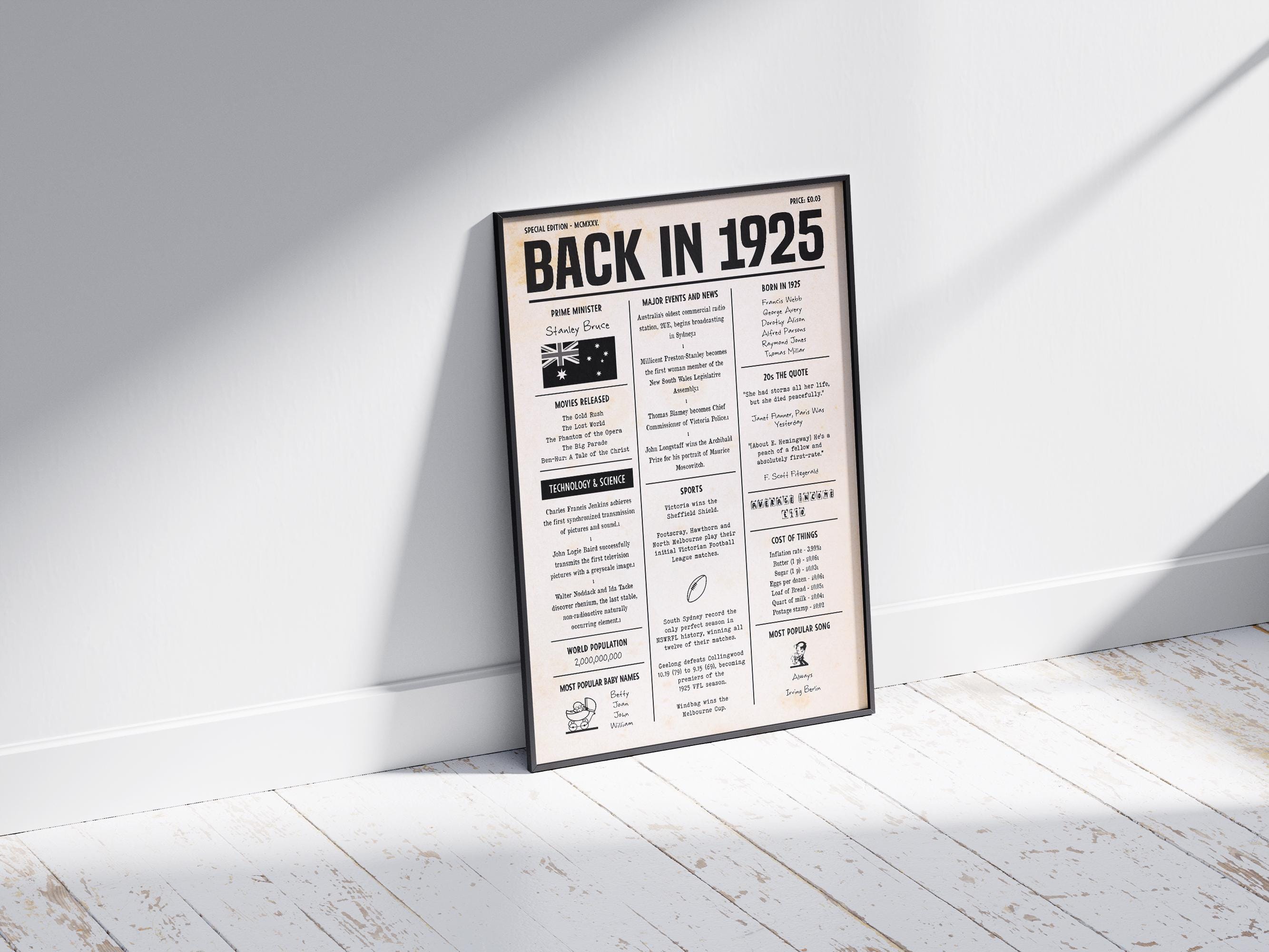 1925 Australian Birthday Newspaper Sign: Fun Facts Trivia (digital ...