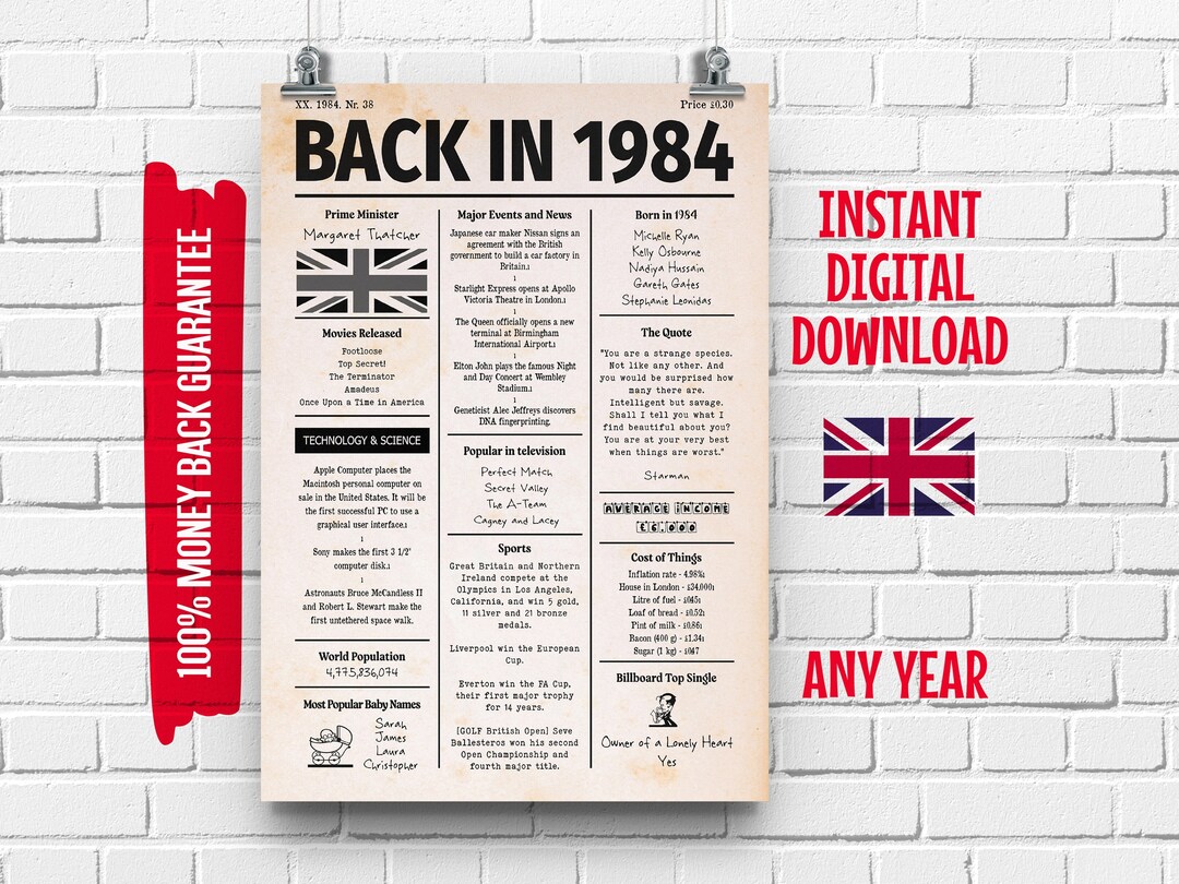 UK 40th Birthday Newspaper Poster Back in 1984 United Kingdom 40 Years ...
