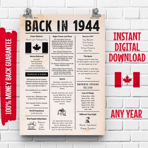 80th Birthday Canadian Newspaper Sign 1944 | 80th Birthday Gift for Men or Women | 80 Years Ago Back in 1944 Poster | What Happened in 1944