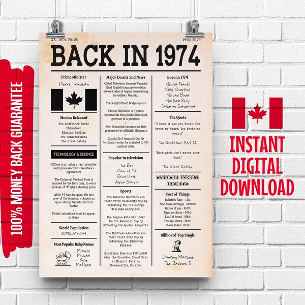 50th Birthday Canadian Newspaper Sign 1974 | 50th Birthday Gift for Men or Women | 50 Years Ago Back in 1974 Poster | What Happened in 1974