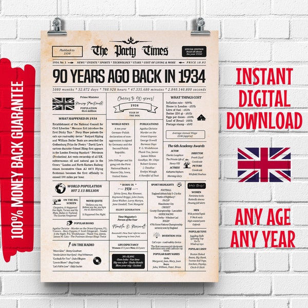 UK 90th Birthday Newspaper Poster Back in 1934 United Kingdom | 90 Years Ago Back in 1934 Poster | Back in 1934 Sign British facts