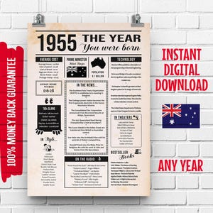 Cartello di giornale per il 70° compleanno australiano del 1955 / Regalo per il 70° compleanno per uomini o donne / Confezione "70 anni fa nel 1955" / Brindiamo ai 70 anni