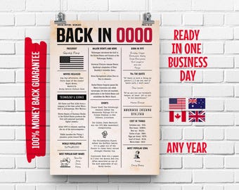Personalized Birthday Newspaper Poster: Milestone Year Gift (Digital Download