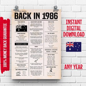 May include: A poster with the headline "Back in 1986", featuring information about the year's events, movies, and technology. The poster includes the Australian flag and the text "Instant Digital Download."