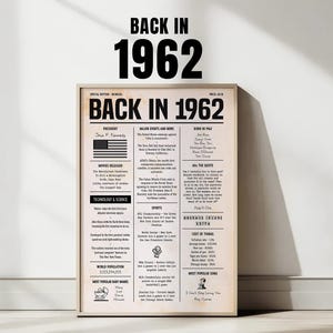 Puede incluir: Una impresión enmarcada con el texto "BACK IN 1962" en la parte superior. La impresión se asemeja a una página de periódico, que detalla eventos, películas y hechos de 1962, incluida la bandera de EE. UU. y el nombre del presidente.