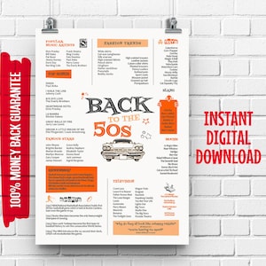 1950s Birthday Newspaper Sign: Fun Facts Trivia Wall Art (Digital Download)